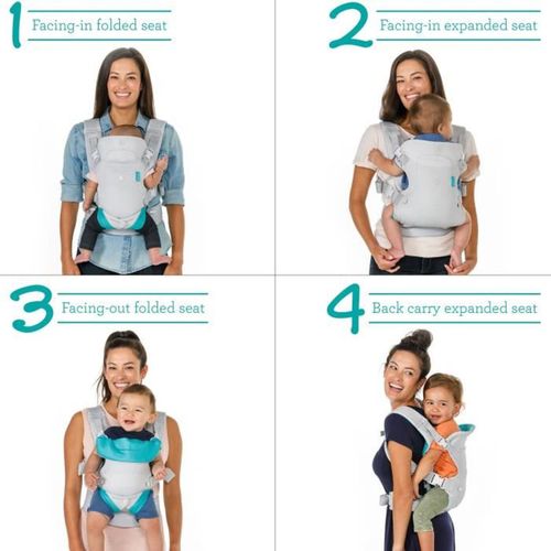 Porte-bébé Ergonomique Flip Air – 4 Positions, Mesh Respirant, 3,6–14,5 Kg