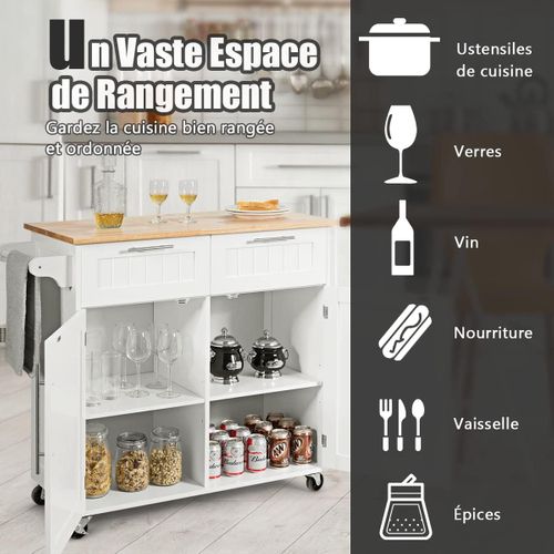 Sitemapcdatahttpsshopinf Inetcomdesserte Cuisine Butnull