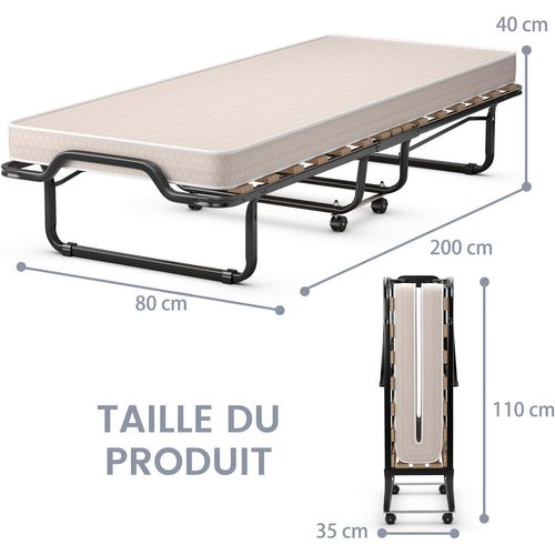 Sitemapcdatahttpdekokniqoocomlit Pliant 1 Place Conforamanull