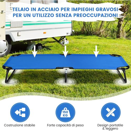 Test : lit de camp pliable OneTigris SUPRANUBIS, confort et robustesse Test : lit de camp pliable OneTigris SUPRANUBIS, confort et robustesse