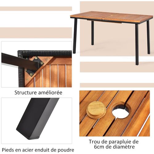 Table De Jardin En Bois D'acacia Pré-huilé Certifié Fsc 140x75x76cm Pour 6-8 Personnes