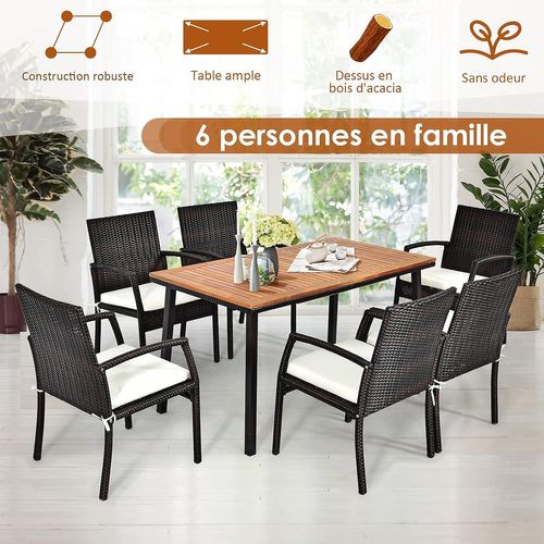 Table De Jardin En Bois D'acacia Pré-huilé Certifié Fsc 140x75x76cm Pour 6-8 Personnes