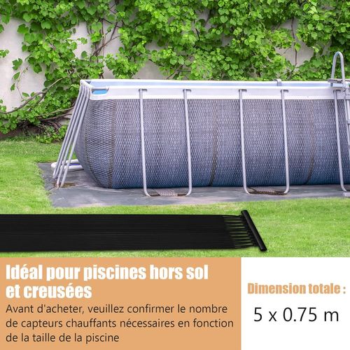 Chauffage Solaire Pour Piscines 2 Panneaux Collecteurs Solaires De 500 X 75 Cm