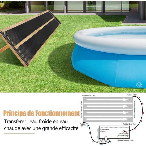 Chauffage Solaire Pour Piscines 2 Panneaux Collecteurs Solaires De 500 X 75 Cm