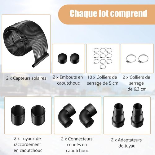 Chauffage Solaire Pour Piscines 2 Panneaux Collecteurs Solaires De 500 X 75 Cm