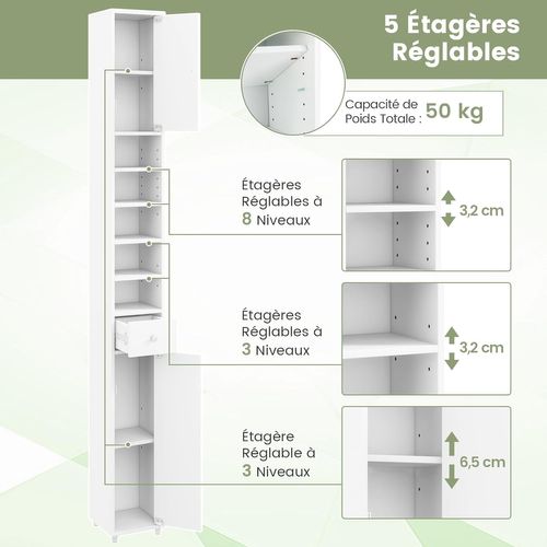 Meuble De Rangement Salle De Bain, Meuble Colonne ,  20 X 20 X 180 Cm, Blanc