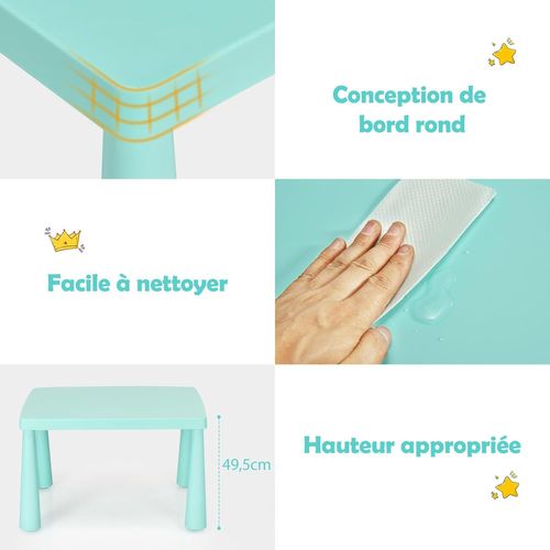 Table Et Chaises Enfants 1-7 Ans Avec Dossier Ergonomique, Charge 50kg, 76,5x54,5x49,5cm, Bleu