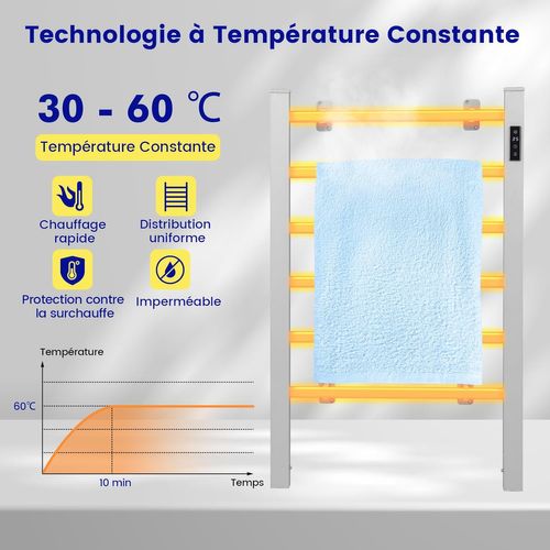 Sèche-serviettes Électrique 30-60°c Avec 6 Barres En Aluminium Autoportant, Chauffe-serviettes 100w