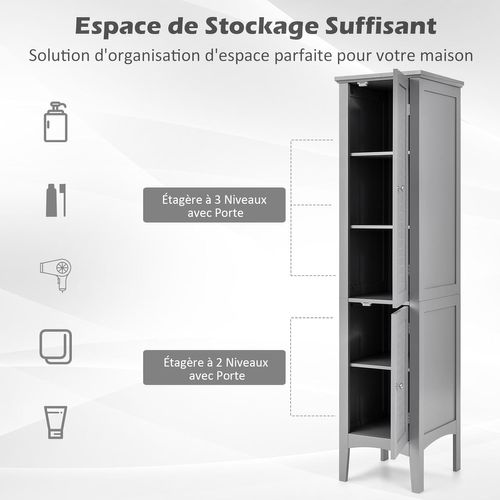 Colonne De Salle De Bain 5 Niveaux 2 Portes, Meuble Rangement De Salle De Bain, 37 X 37 X 160cm Gris