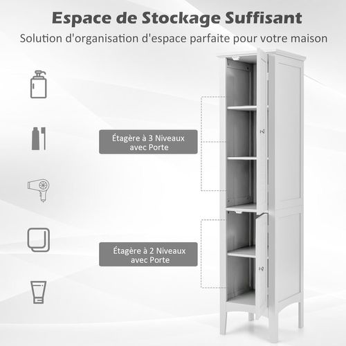 Colonne De Salle De Bain 5 Niveaux 2 Portes, Meuble Rangement De Salle De Bain, 37x37x160 Cm Blanc
