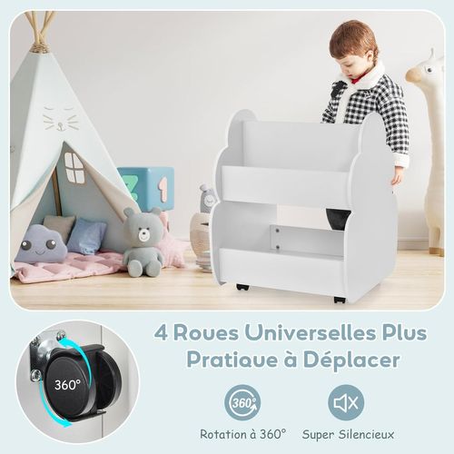Bibliothèque Enfants En Bois Avec Forme D’arbre, Étagère De Rangement Enfants, 3 Ans+ (blanc)