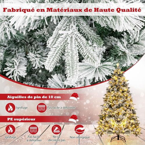 Sitemapcdatahttpsfoowindecoocomsapin Artificiel Lumineux 1m50