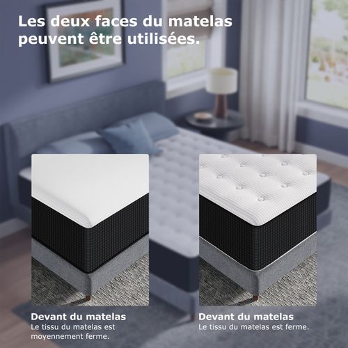 Matelas Mousse 180x200 Cm INRE Accueil Mémoire De Forme Epaisseur 30 cm, Réversible