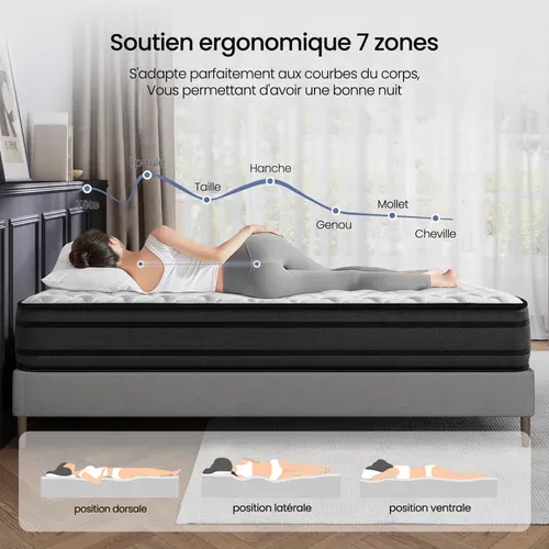 Matelas Mousse 160x200 cm INRE Epaisseur 25 cm Réversible