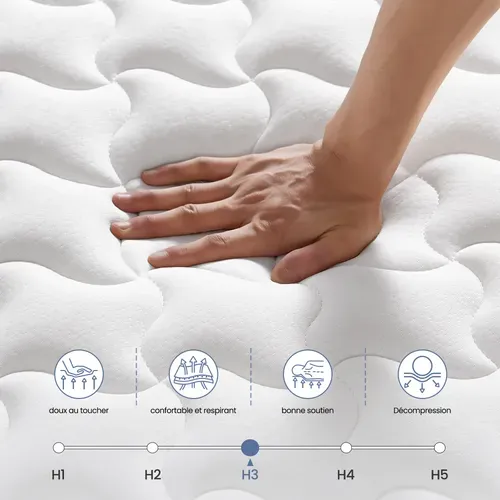 Matelas Mousse 180x200 cm INRE Epaisseur 25 cm Réversible