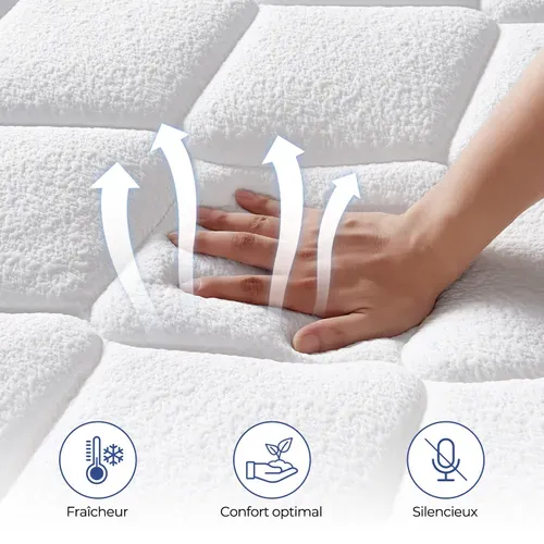 Matelas Ressort 160x200 Cm – Epaisseur 25 Cm, Confort Ferme – Tissu Confortable