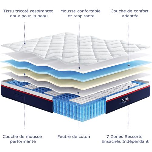 Matelas À Ressorts 160x200 Cm – épaisseur 30 Cm – Confort équilibré