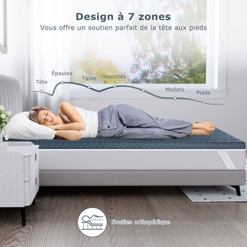 Surmatelas 160x200 cm, Epaisseur 6cm, Haute Densité, Avec Housse Hypoallergénique Lavable