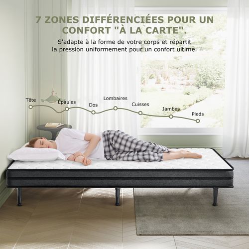 Lit 90x200 Cm, Lit D'appoint Pliable, sommier Et Matelas, épaisseur 15 Cm - Avec Pieds