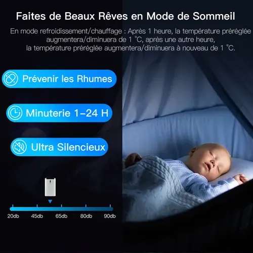 Climatiseur Mobile 5 En 1 R290 16000btu classe Energétique A