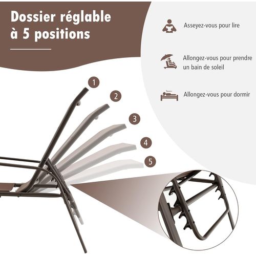 Lot De 2 Chaises Longues Plage FANTASK Avec Table - Dossier