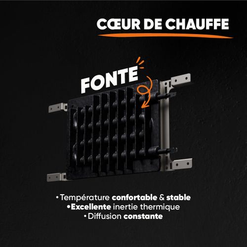 Radiateur électrique Fixe à Inertie Sèche Fonte 2000w  Motu Horizontal Blanc