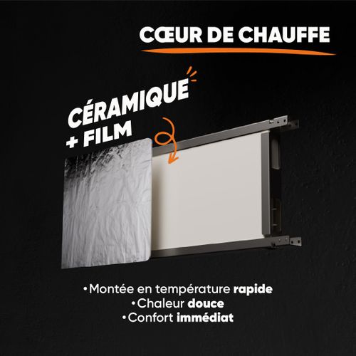 Radiateur électrique Fixe à Inertie Sèche Céramique+film 1500w  Freya Horizontal Blanc