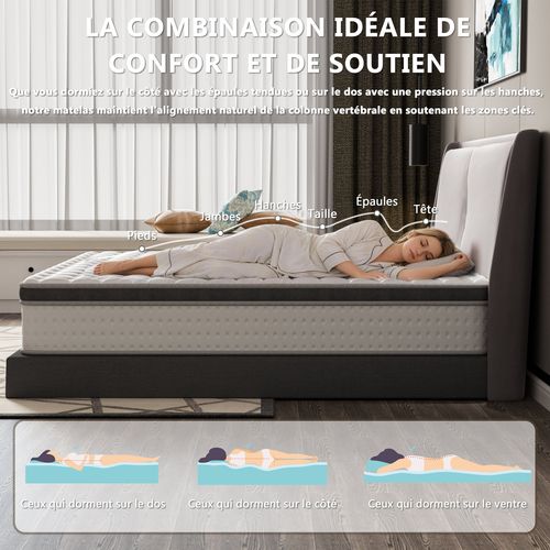 Ensemble Matelas Ressorts 90x190 Cm, Accueil Mémoire De Forme, épaisseur 25cm + Sommier