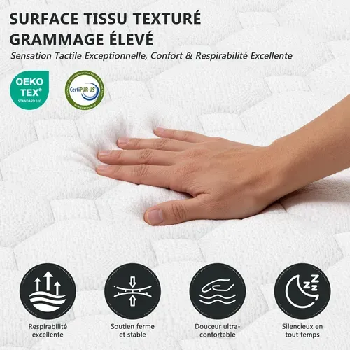 Ensemble Matelas Ressorts 90x190 Cm, Accueil Mémoire De Forme, épaisseur 25cm + Sommier
