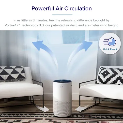 Purificateur d'air intelligent Core 400S