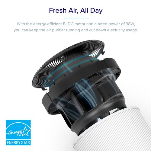 Purificateur d'air intelligent Core 400S