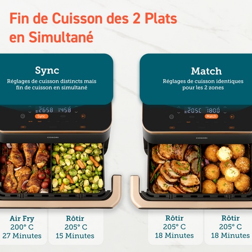 Friteuse Sans Huile Double Panier Dual Blaze Twinfry™ Chef Edition Avec Une Capacité De 10l
