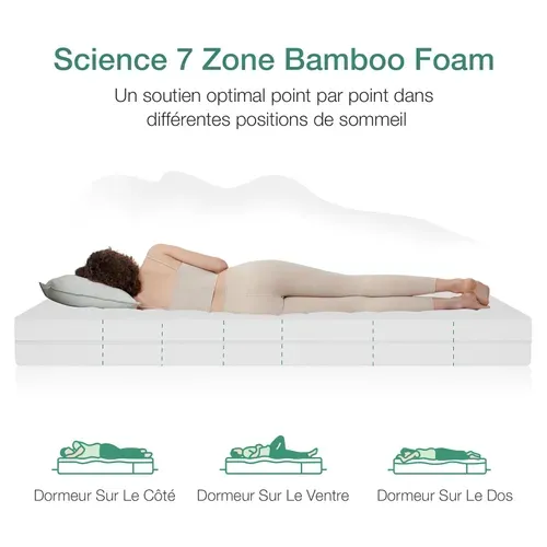Matelas Mousse 90x190 Cm AVE - Epaisseur 16 Cm