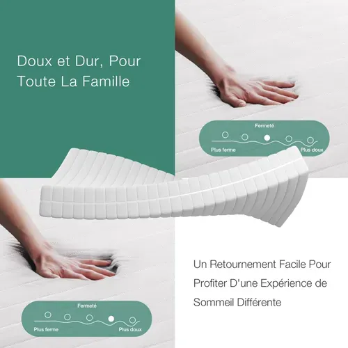 Matelas Mousse 90x190 Cm AVE - Epaisseur 16 Cm