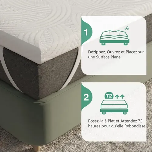 Surmatelas 140x190 Cm Nov, épaisseur 7.5 Cm Avec Mousse Mémoire De Forme