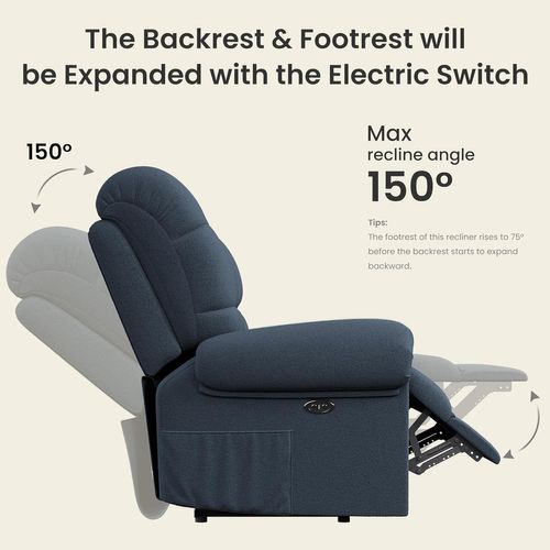Fauteuil Relax électrique Avec Repose-pieds En Velours Teddy,bleu Gris