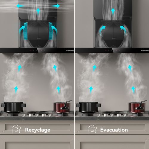 Hotte Aspirante Tr60bs A++ 60cm Evacuation/recyclage Hotte Murale 882m³/h Commande Tactile 4 Niveaux