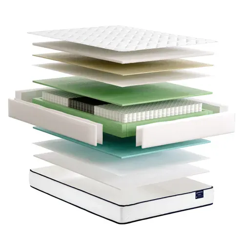 Matelas ressorts 140x190 cm DREAMEA COMPLICE ép.22 cm