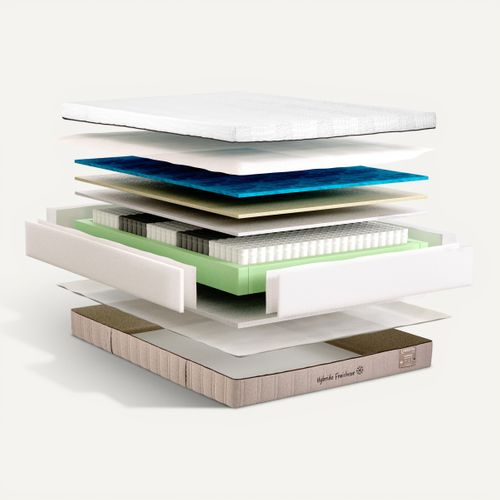 Matelas hybride 160x200 cm DREAMEA EDITION MEMOFRESH ép.25 cm
