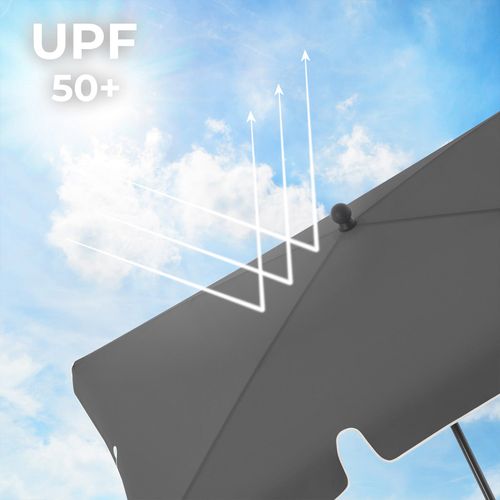 Parasol De Balcon Rectangulaire 2 X 1 25 M Protection Upf 50+ Ombrelle Toile Avec Revêtement