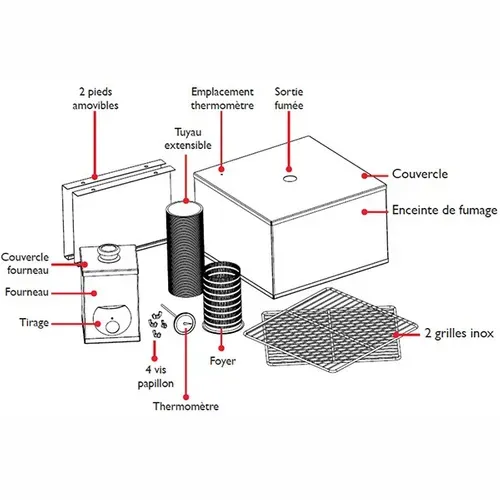 Fumoir Inox 2 Niveaux 60x40cm - 3441.60
