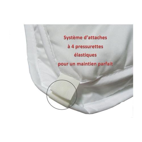 Couette 4 Saisons Anti-acariens 220x240cm