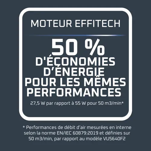 Ventilateur sur pied ROWENTA VU5450F0