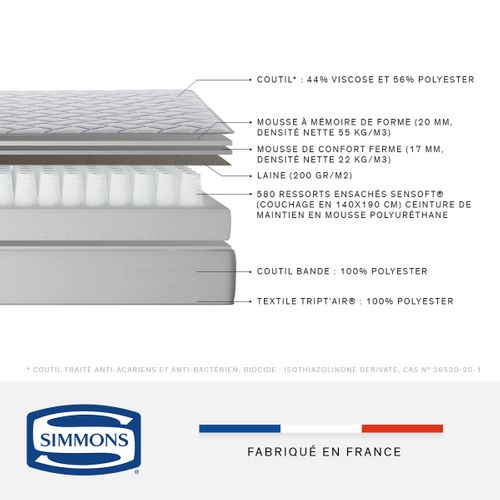 Matelas Ressort 180x200 cm, Ressorts Ensachés, Ferme, H24 cm