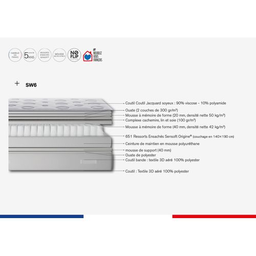 Matelas Ressort 180x200 Cm Ressorts Ensachés Ferme 33 Cm