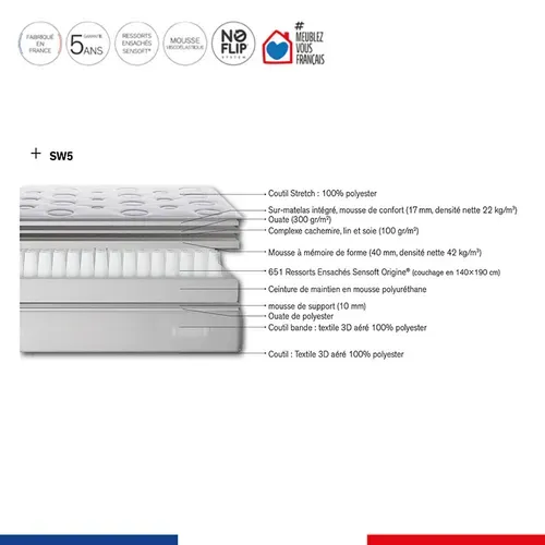 Matelas Ressort ensachés 160x200cm EXTENSION Ferme, H29 + 2 Oreillers + couette