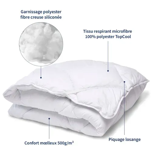 Surmatelas 160x200 Cm Confort Moelleux Et Respirant Lavable à 95°c