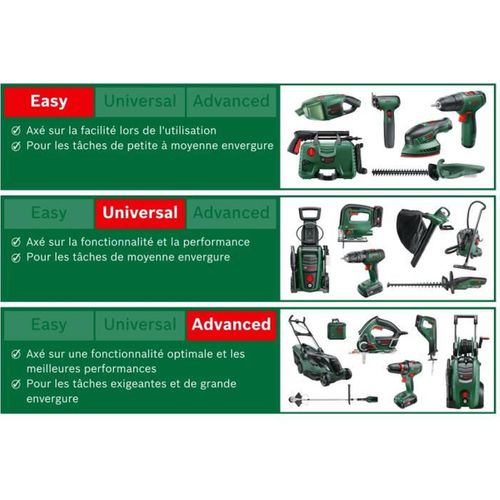 Taille-haies Sur Perche Universalhedgepole 18 - 1 Batterie - 18 V - 2,5ah