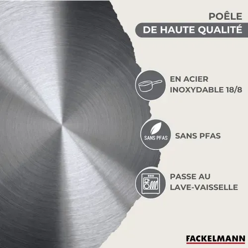 Batterie De Cuisine Généva Brillant Ocean : 3 Faitouts Et 1 Poêle Avec Couvercles Et 6 Ustensiles F…