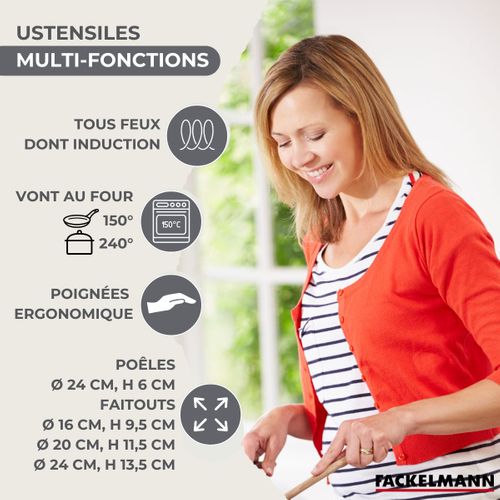 Batterie De Cuisine Généva Brillant Ocean : 3 Faitouts Et 1 Poêle Avec Couvercles Et 6 Ustensiles F…
